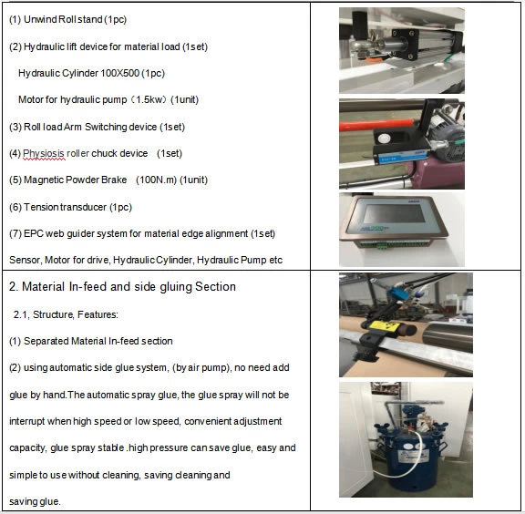 Paper Bag Machine
